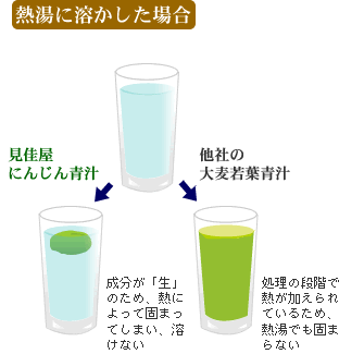 �M���ɗn�������ꍇ