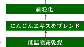 �����H��